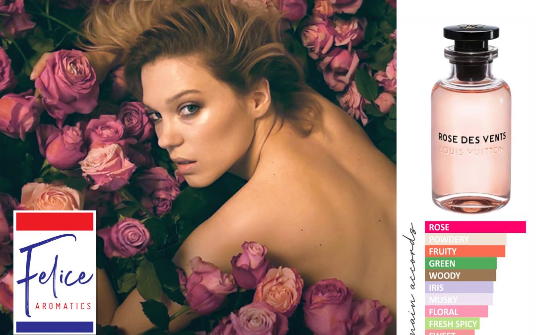 LA ROSE DU VENTS