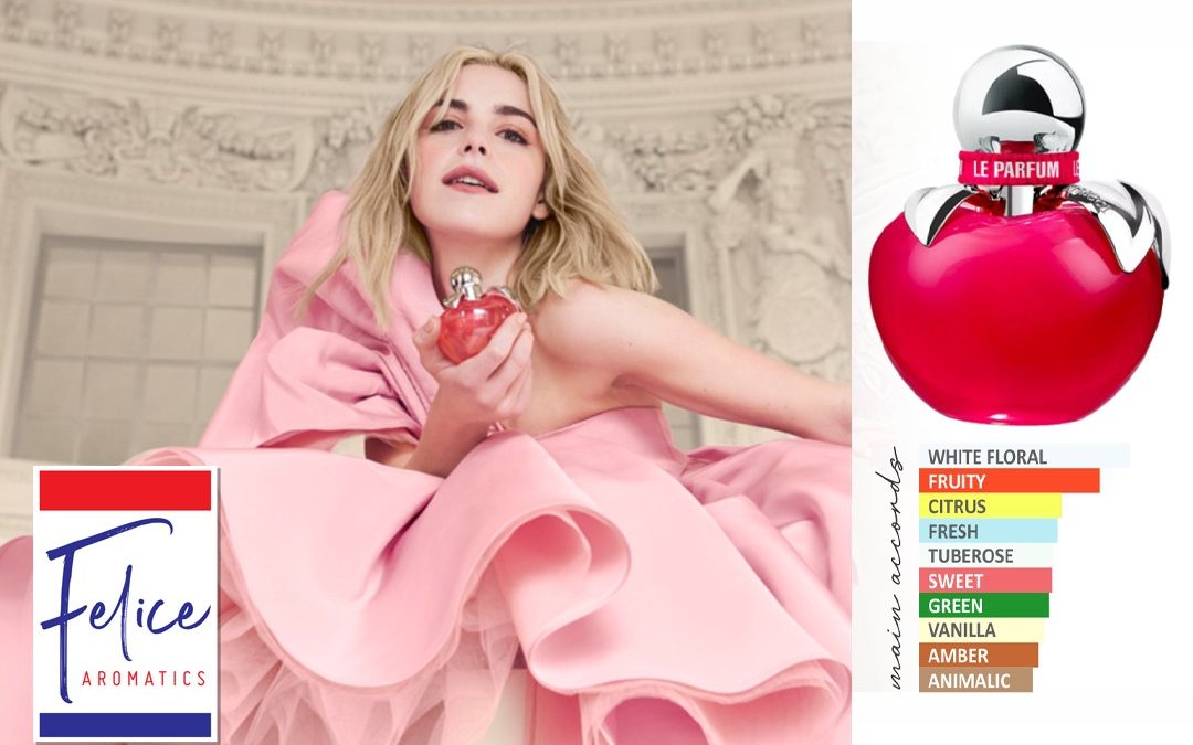 RICCI LE PARFUM