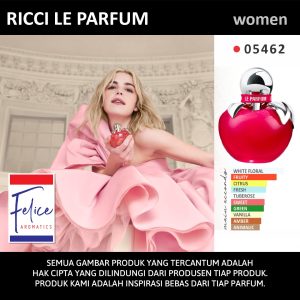 RICCI LE PARFUM